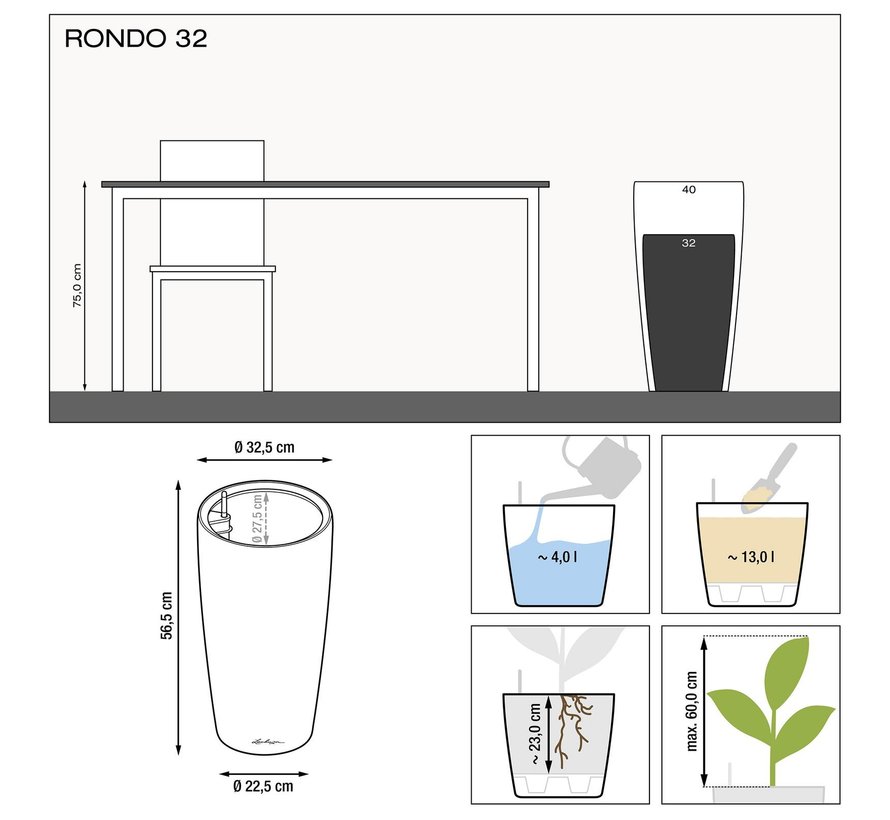 Lechuza - plantenbak RONDO PREMIUM 32 wit hoogglans ALL-IN-ONE set