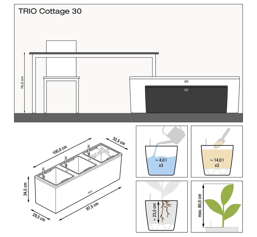 Lechuza - planteur TRIO COTTAGE 30 noir graphite set ALL-IN-ONE set