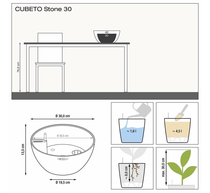 Lechuza - plantenbak CUBETO STONE 30 kwarts wit ALL-IN-ONE set