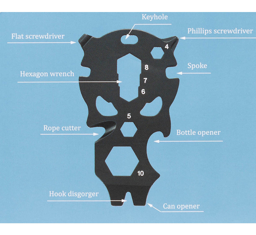 Max Fuchs - ROXON Multitool  -  9 en 1  -  Noir