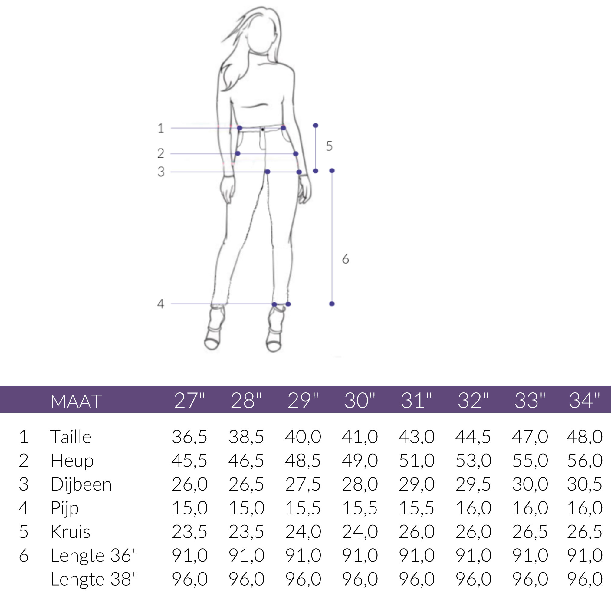 mavi jeans size chart