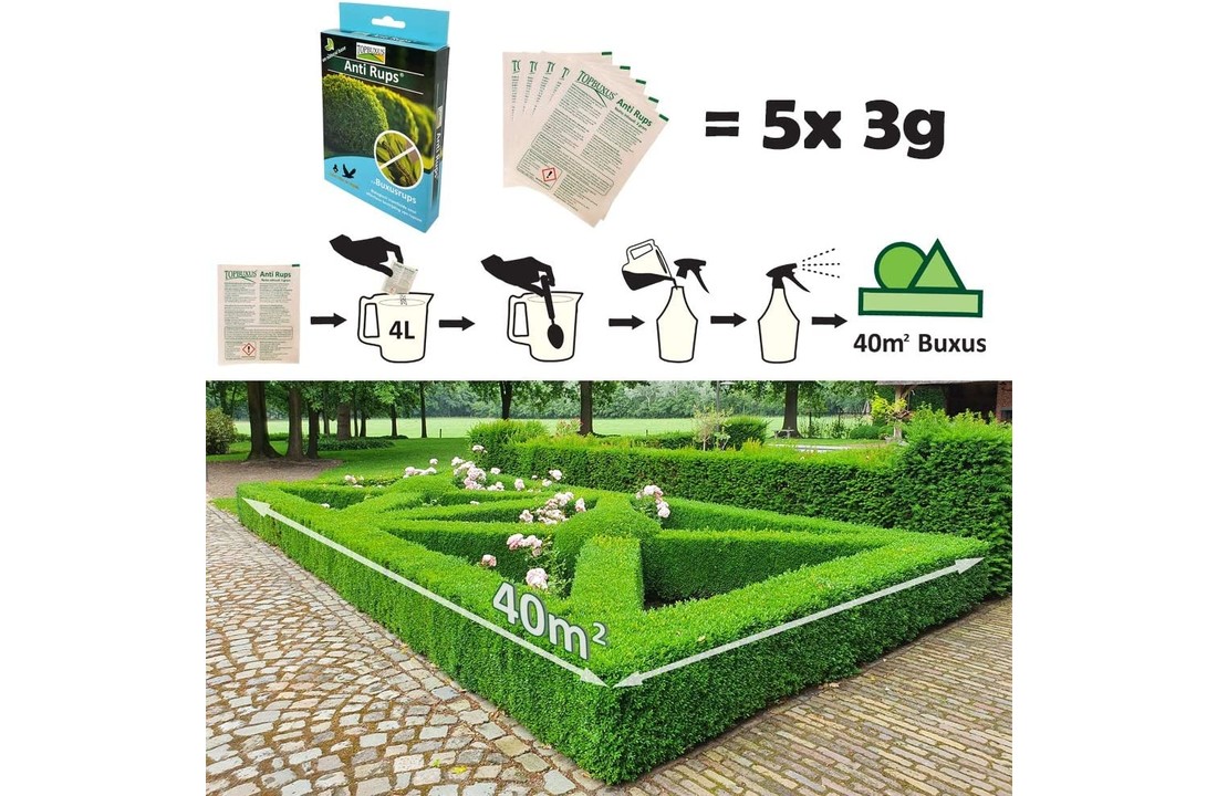 2 x Anti Rups | ACTIE!! | totaal 400 m²