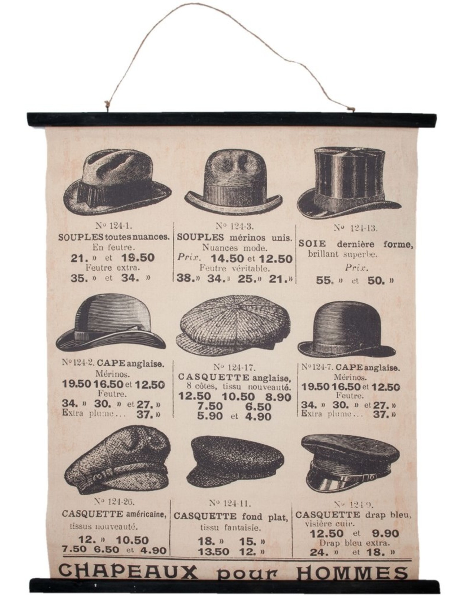 Chapeaux pour Hommes Miscellaneous - Wall chart Men's hats - Chapeaux pour Hommes