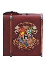 NemesisNow Miscellaneous - Harry Potter Hogwarts Suitcase Hanging Ornament