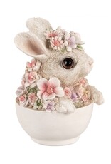 C&E Giftware & Lifestyle - Bunny in Teacup figurine decorated with Pink Flowers