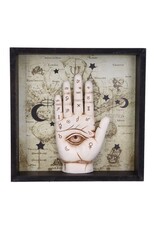 NemesisNow Giftware & Lifestyle - Palmistry Companion Framed Chiromancy Wall Mounted Art