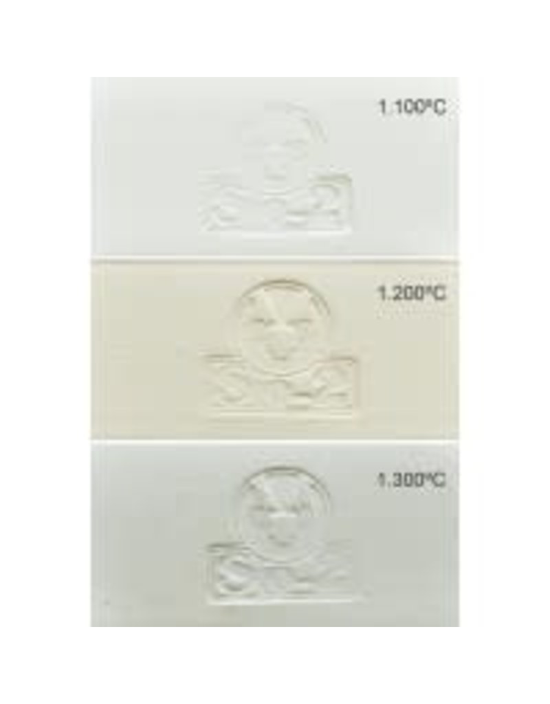 SiO2 PRAI wit 40%  0-0,2 mm 1150°-1260°C  12,5 kg