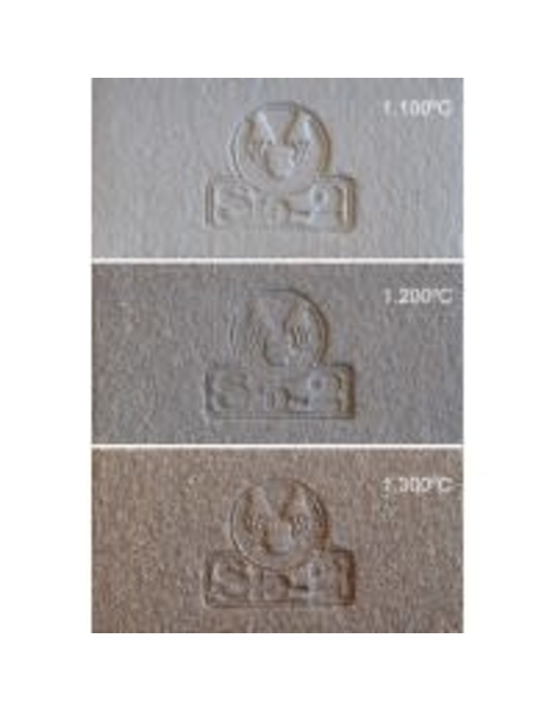 SiO2 ZUMAIA grijs 40% 0-0.5 1200°-1300°C  12,5 kg