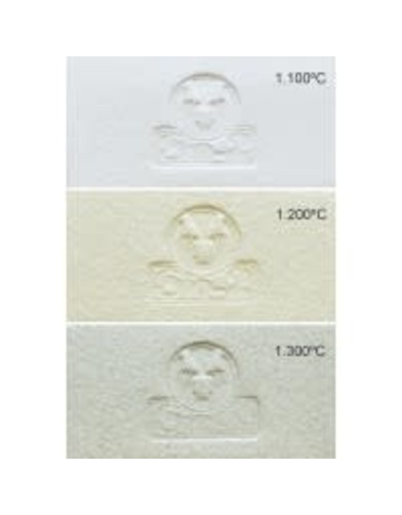 SiO2 PRAF wit 40% 0-0.5 mm  1220°-1300°C  12,5 kg