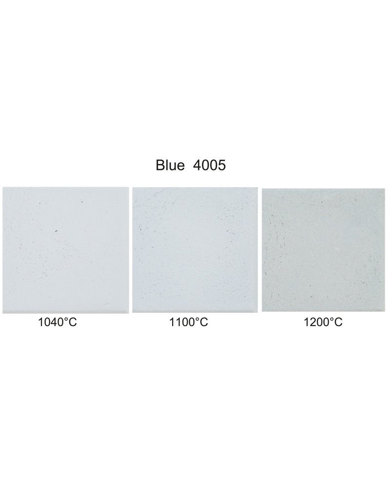 SIBELCO TB4005 BLUE lichtblauw 40 % 0-0,5 mm 1000°-1280°C