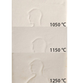 WITGERT 11 witbakkend draaiklei zonder chamotte  1100°-1260°C