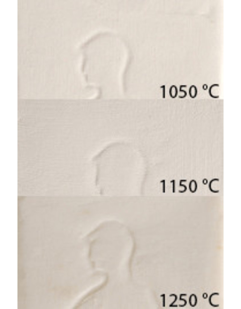 WITGERT 11 witbakkend draaiklei zonder chamotte  1100°-1260°C