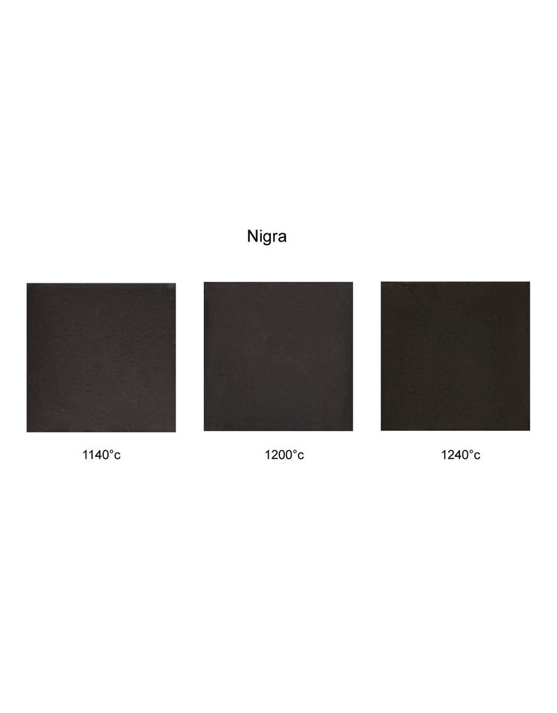 SIBELCO NIGRA2002 extra zwart 20% 0-0.2mm 1000-1240°C