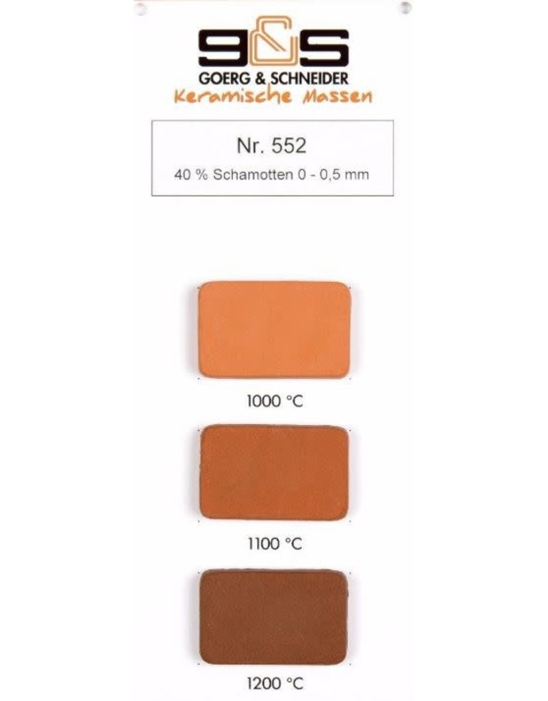 G&S CREATON GS552 roodbakkend chamotte 40 %  0-0.5 mm 980°-1220°C