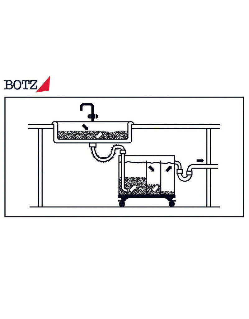 BOTZ BOTZ  klei-afscheider type TA103