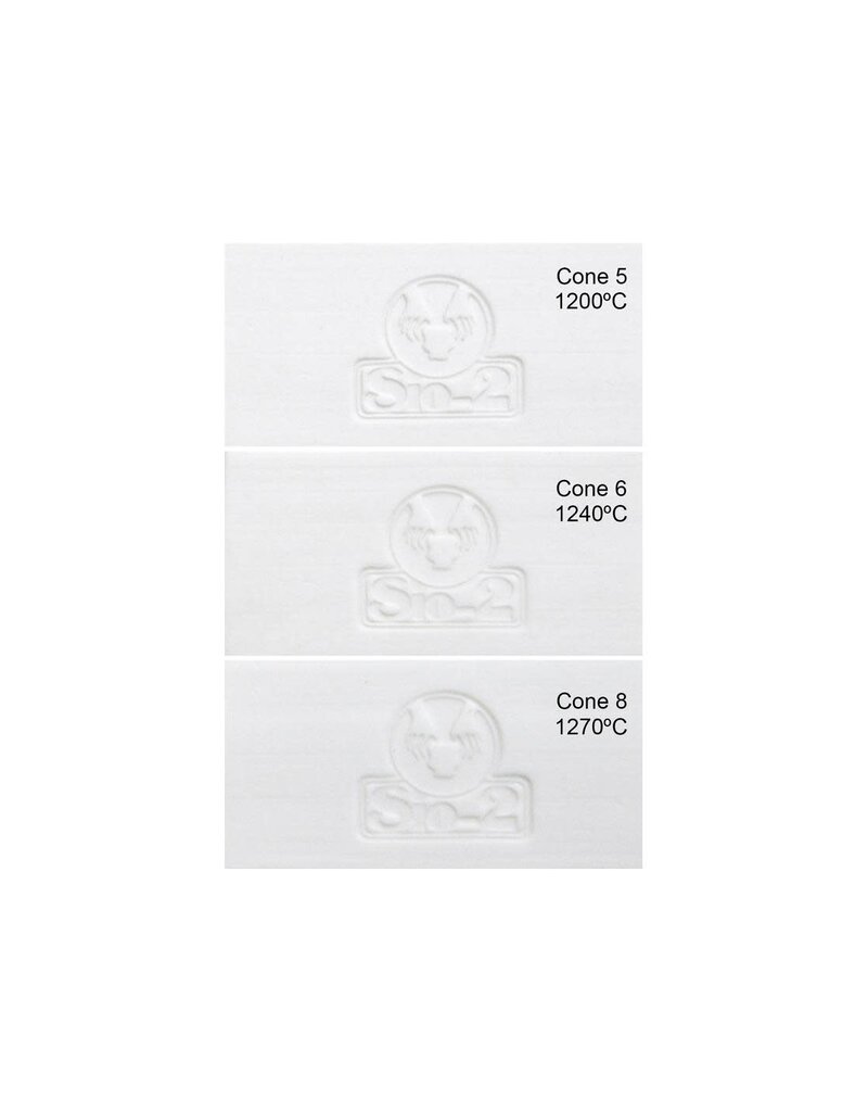 SiO2 Jade translucent Jingdezhen porselein  1260-1290°C 5kg