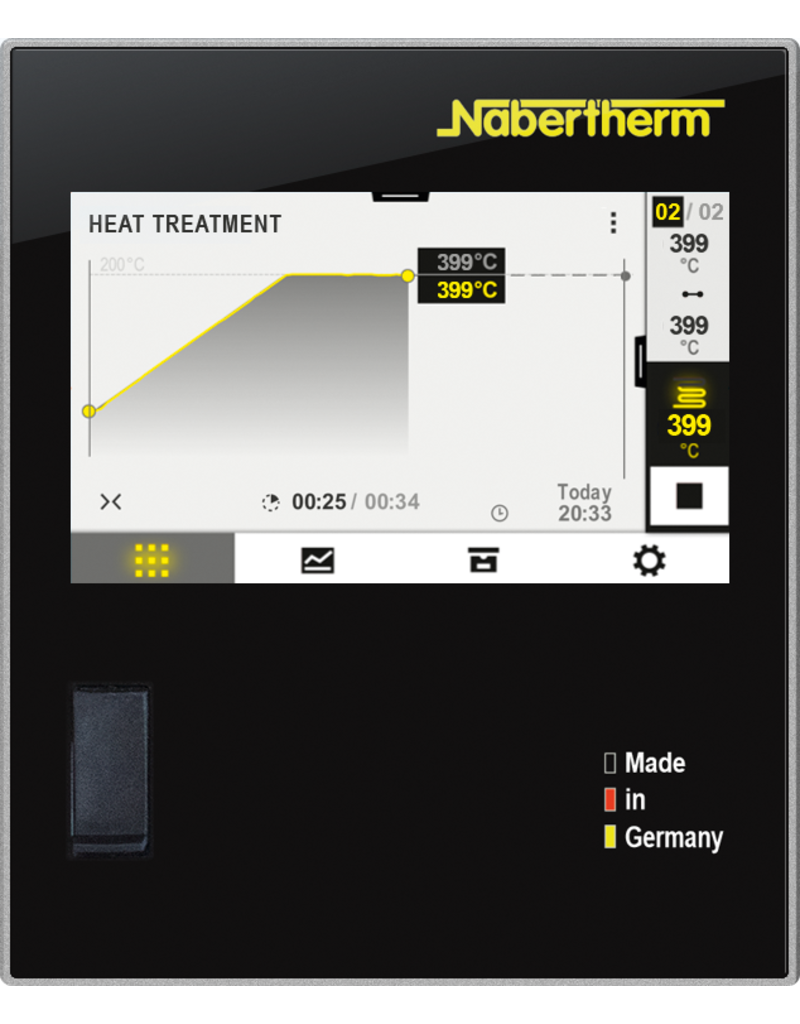 NABERTHERM NABERTHERM TOP190/R + AC590 regelapparatuur 3F400V