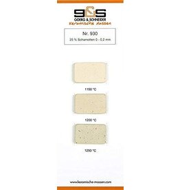 G&S CREATON GS930 wit met fijne spikkels 25% 0 -0,2 mm  1100°- 1260°C