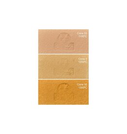 SiO2 PRGF golden brown geel 40%  0-0.5 mm  1240°-1300°C 12.5kg