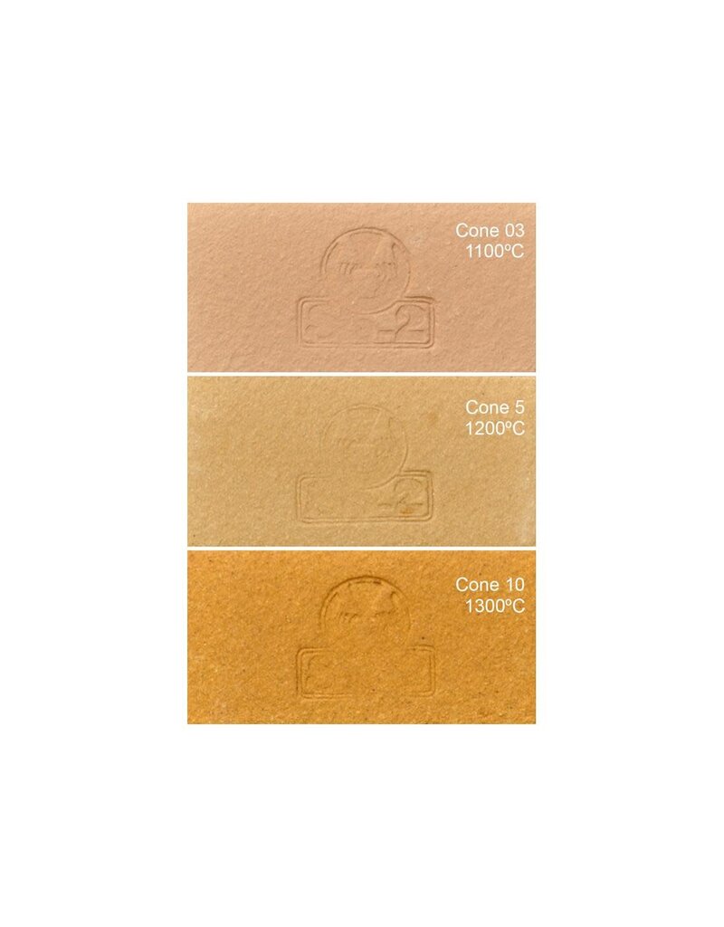 SiO2 PRGF golden brown geel 40%  0-0.5 mm  1240°-1300°C 12.5kg