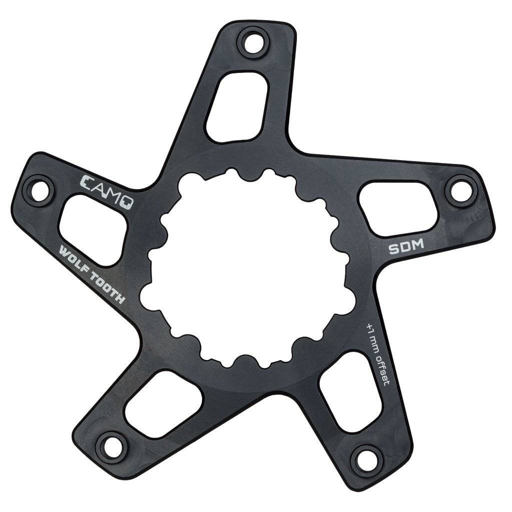 sram components