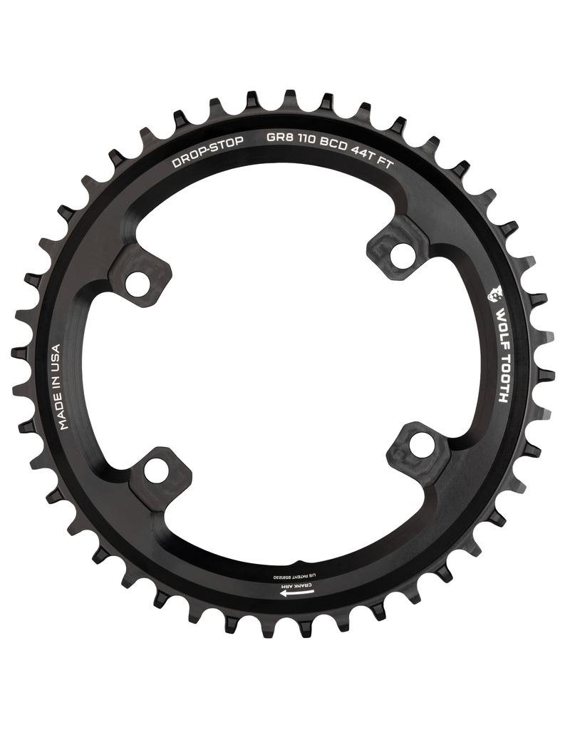 Chainring Bcd Chart