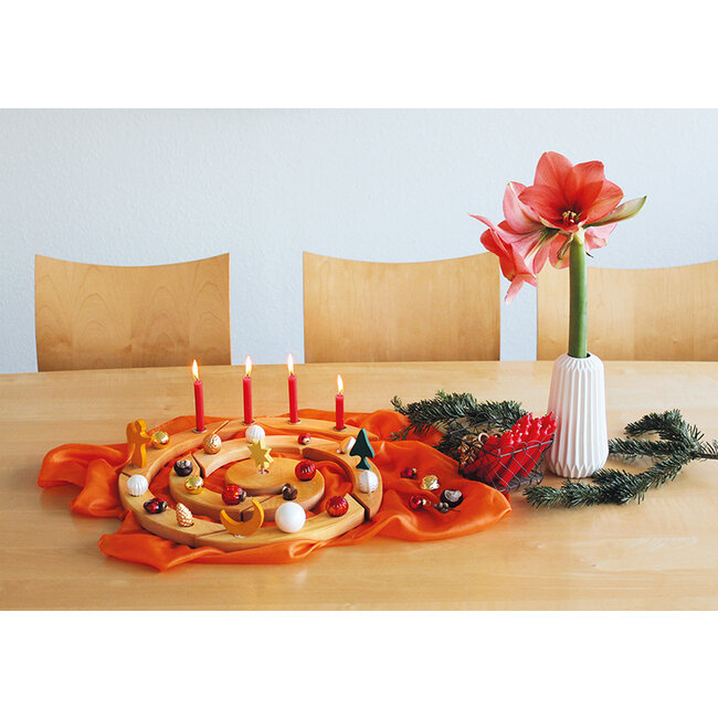 Grimms Verjaardagsspiraal