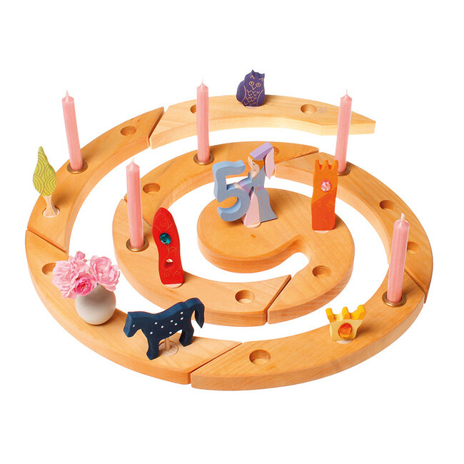 Grimms Verjaardagsspiraal