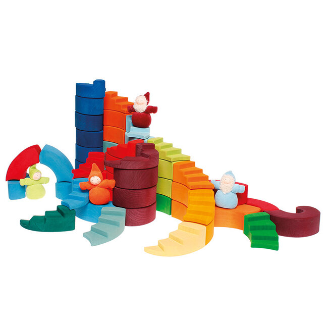 Grimms  Roterende Wenteltrappen