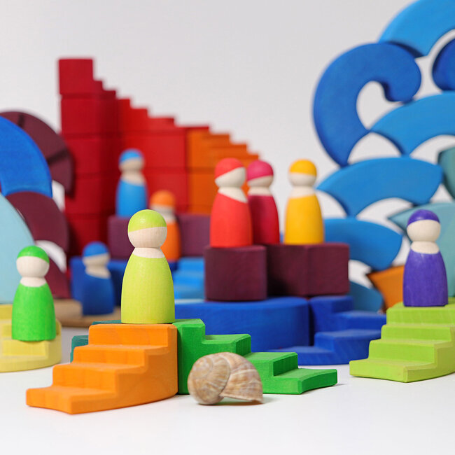 Grimms  Roterende Wenteltrappen