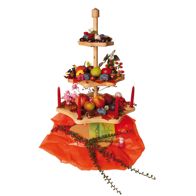 Grimms Seizoenstafel