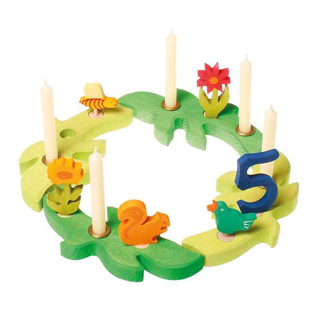 Grimms Blad voor stekers