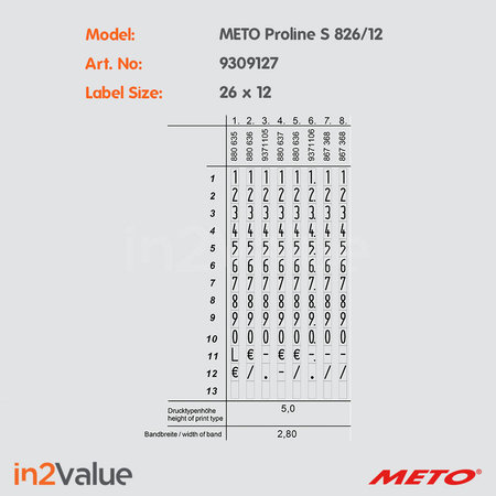 METO Meto ProLine Prijsapparaat, type S 826
