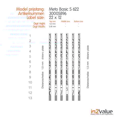 METO Meto Basic étiqueteuse de prix S 622
