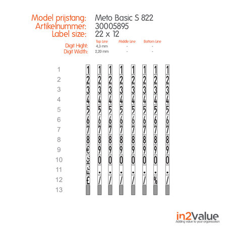METO Meto Basic étiqueteuse de prix S 822