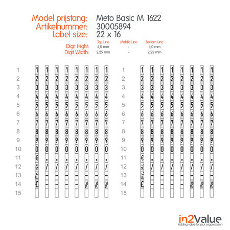 METO Meto Basic étiqueteuse de prix  M 1622 (8/8)