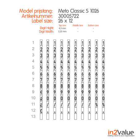METO Meto Classic étiqueteuse de prix  S 1026