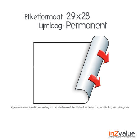 METO Meto Classic étiquettes blanc 29x28mm adhésif permanent (5x700 pcs)