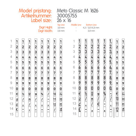 METO Meto Classic étiqueteuse de prix M 1626 (8/8)