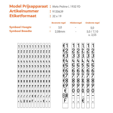 METO Prijsapparaat ProLine L 1932