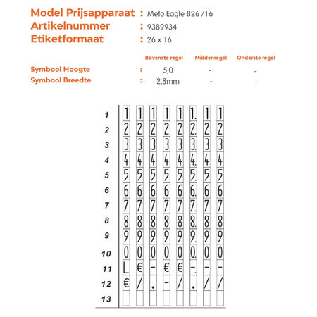 METO Prijsapparaat Eagle S 826/16