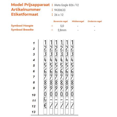 METO Prijsapparaat Eagle S826/12 8GR + P