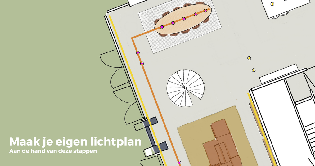 Het maken van een lichtplan