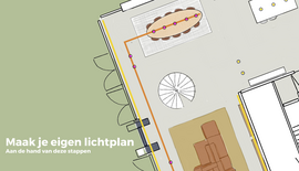 Het maken van een lichtplan