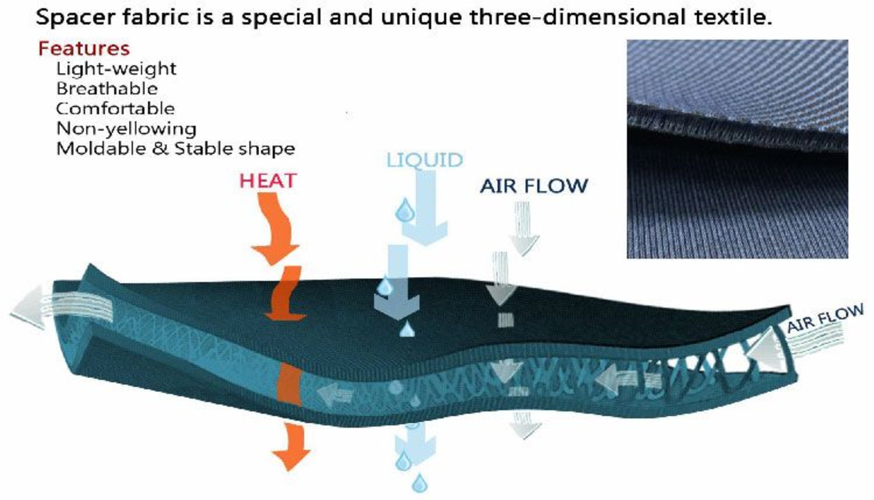 Susa Susa Catania BH zonder beugel 7870 Wit – licht voorgevormde spacercup & ademend comfort – €5 korting bij €39,95 en €15 korting bij €99,95
