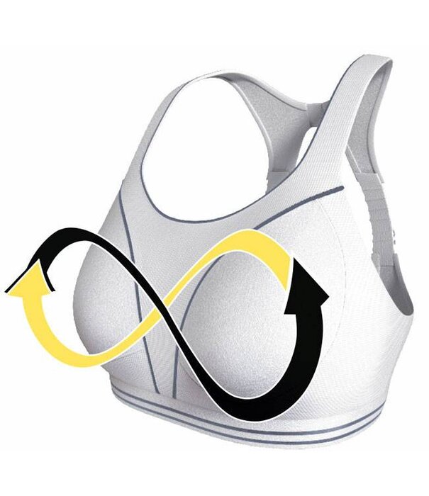 Shock Absorber  Shock Absorber Run Bra – High‑Impact sportbh met extreme ondersteuning voor hardlopen