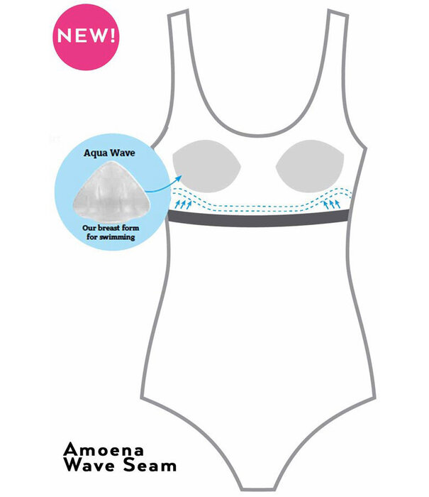 Amoena  Amoena Salta prothese tankinitop zonder beugel – Off‑white/Zwart | Bodyfashion Born