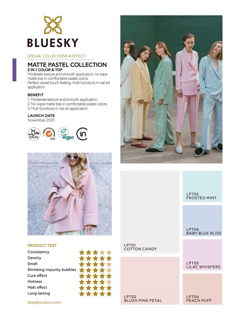 Bluesky LPT01 Pastel Top Matte No Wipe Cotton Candy