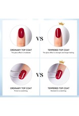 Bluesky Top Coat Tempered No Wipe