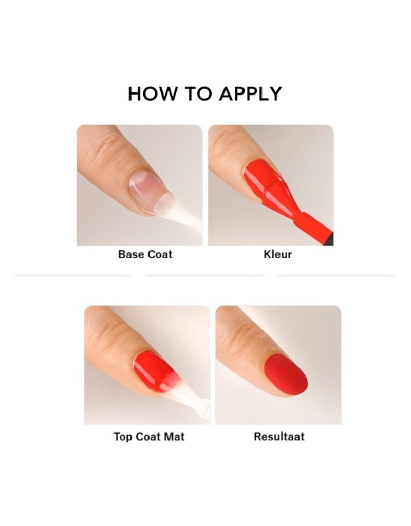 Bluesky Top Coat Matte No Wipe